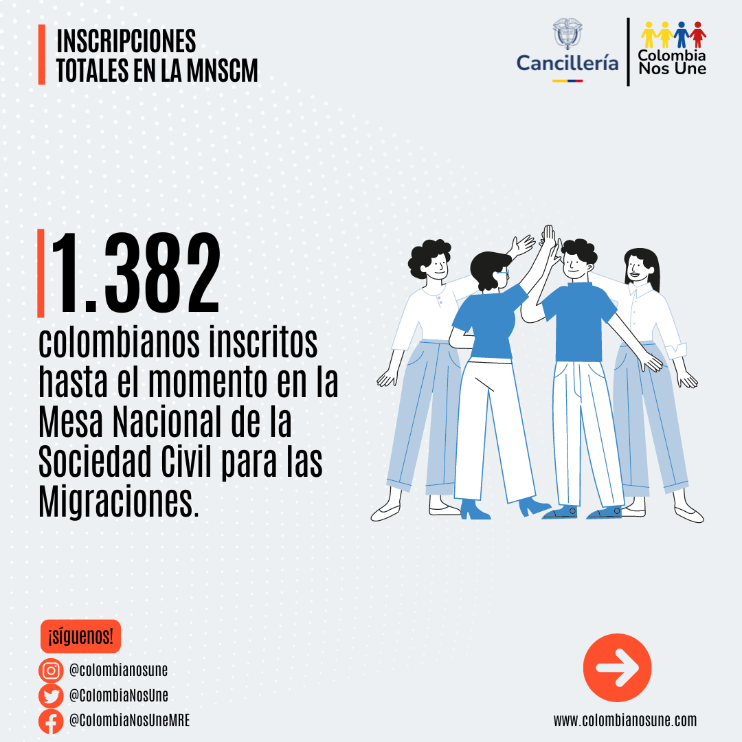 Mesa Nacional de la Sociedad Civil de las Migraciones - 2