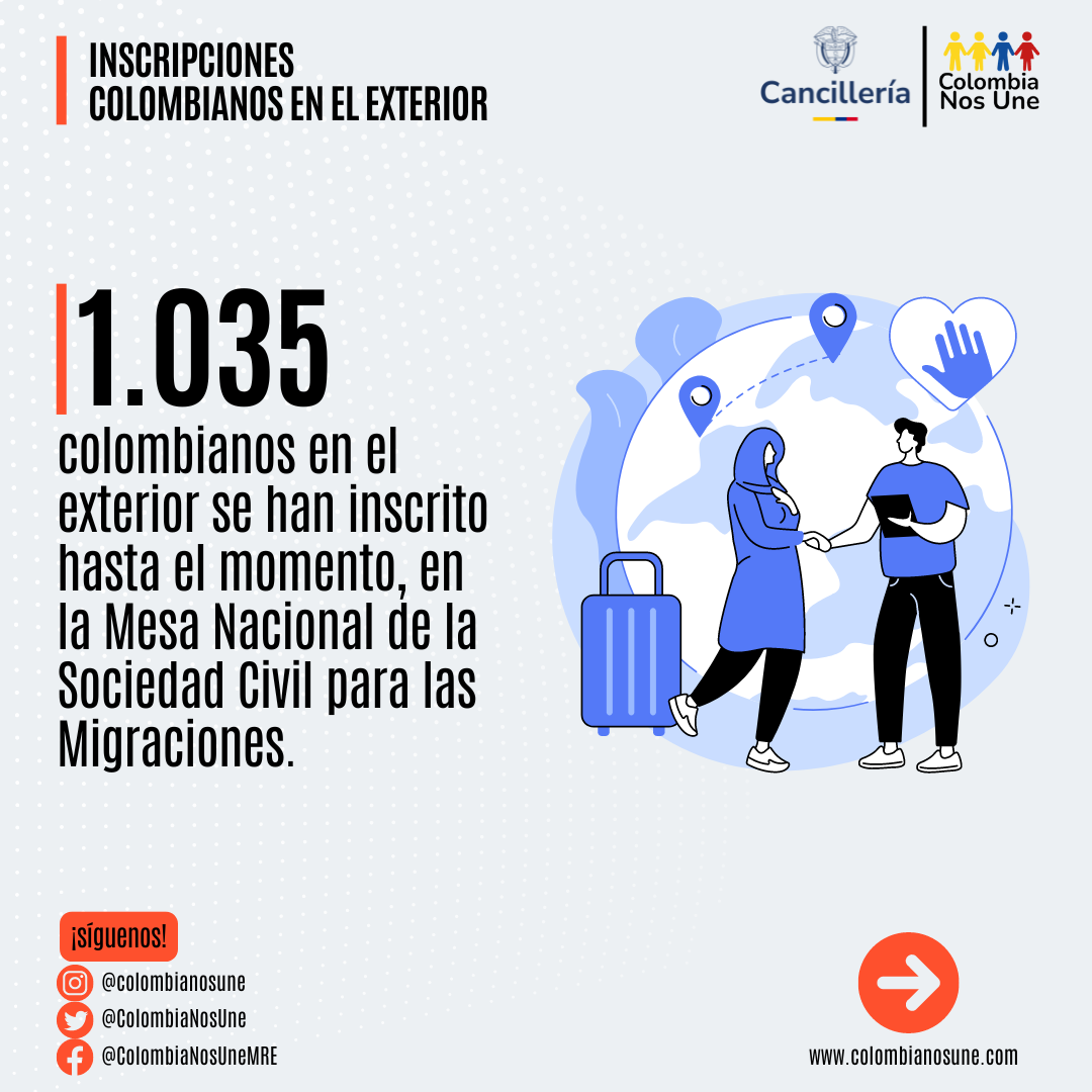 Mesa Nacional de la Sociedad Civil de las Migraciones -3