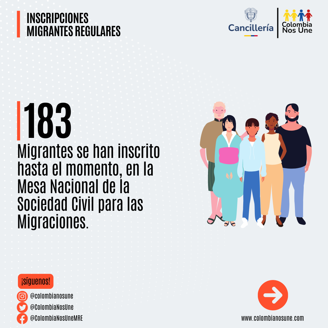 Mesa Nacional de la Sociedad Civil de las Migraciones - 4