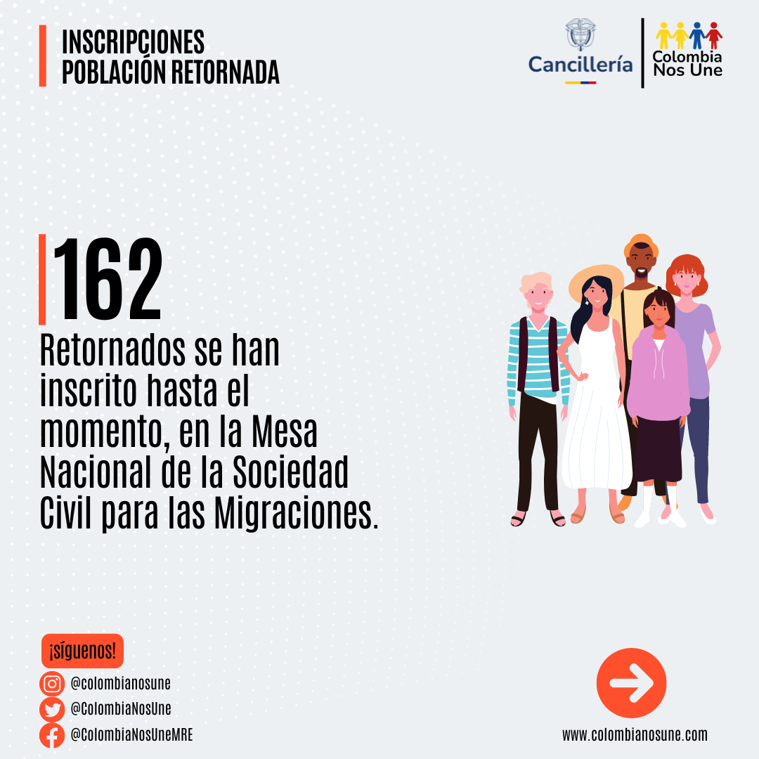 Mesa Nacional de la Sociedad Civil de las Migraciones - 5